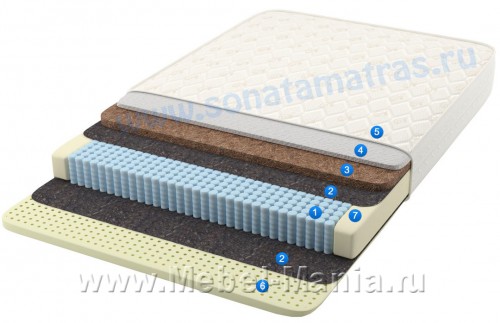 Ортопедический матрас Ideal plus